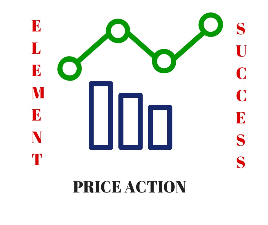 Image result for price action trading logo