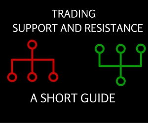 Trading support and resistance