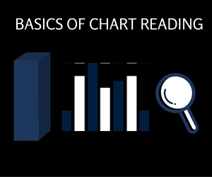 Chart Reading basics