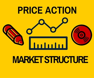 Price action and Market structure