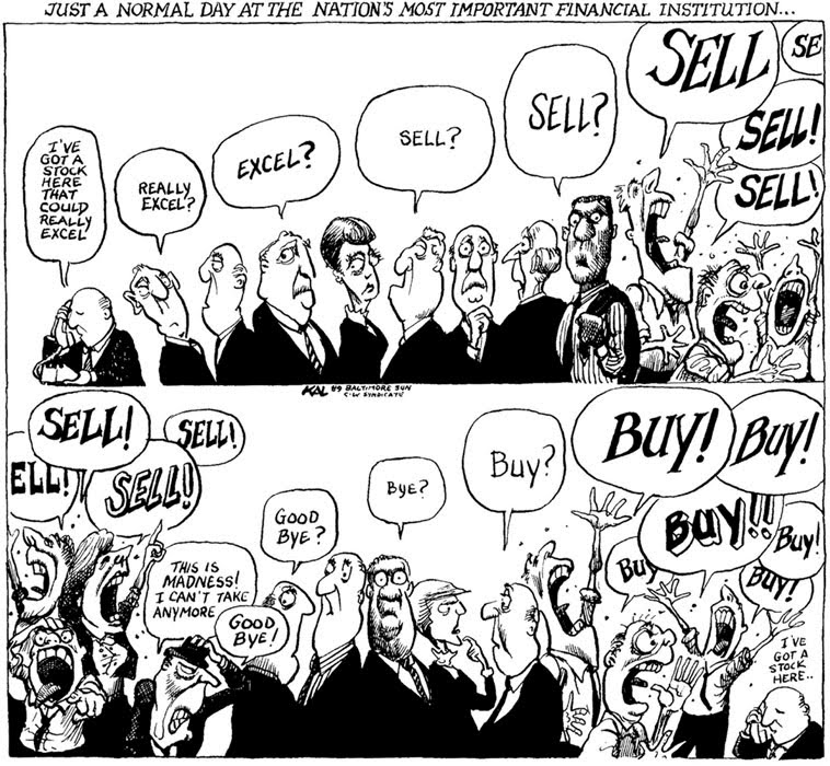 Investor Psychology | Market Psychology