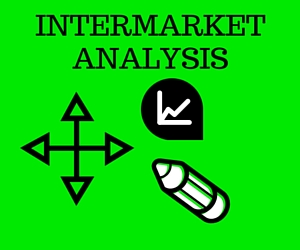 Intermarket analysis