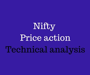Nifty Price action trading