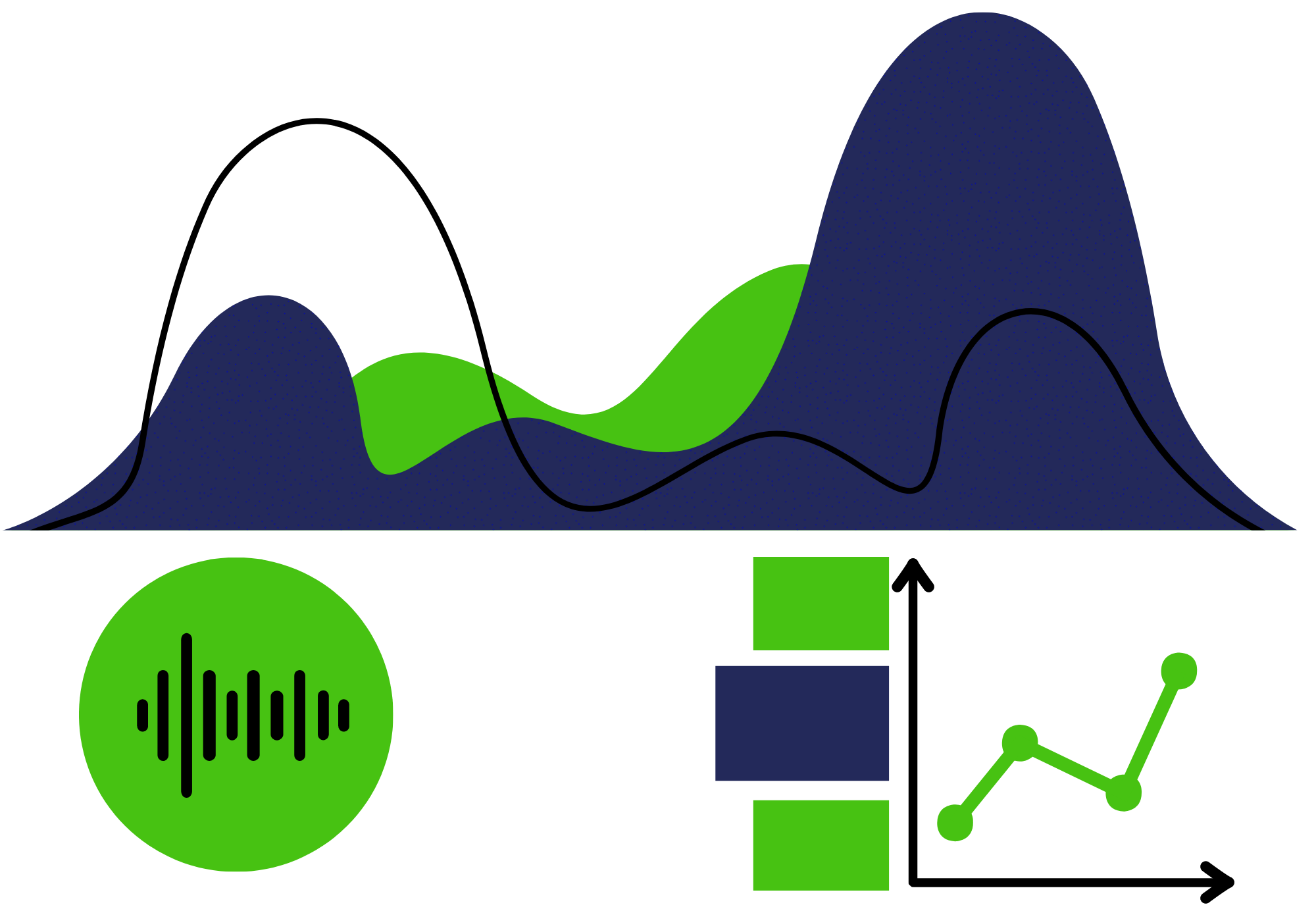 What Is Price Action Trading In Hindi