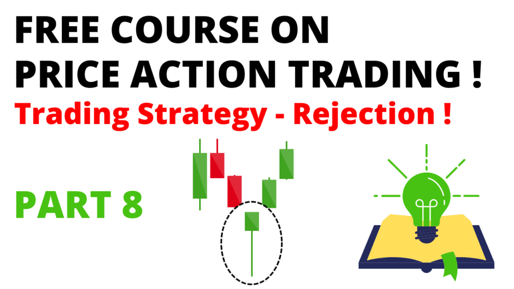 Price Rejection Trading Strategy