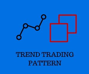 Trend Trading pattern