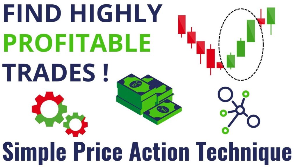 Simple Price Action Technique to Find Highly Profitable Trades